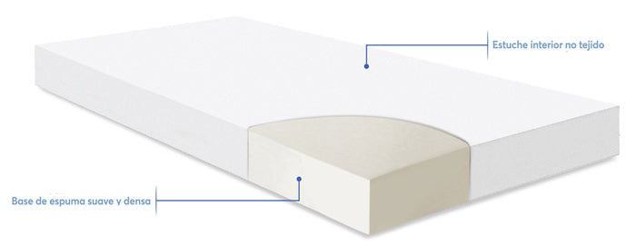 Colchão fantasia 60x120x6cm Kikka Boo Clouds Melocoton