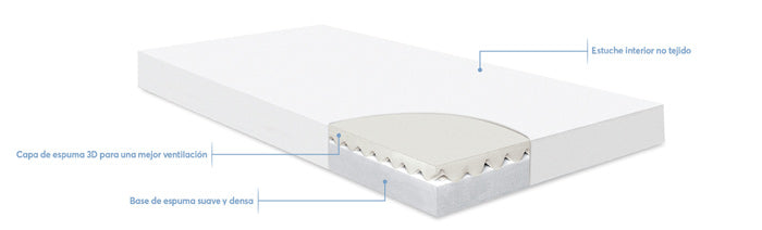 Colchão 60x120x10cm Kikka Boo DayDream Lux Helicopter Rosa