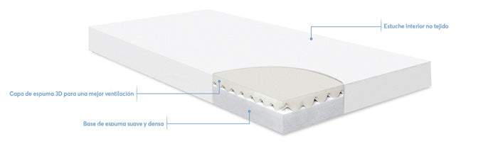 Colchão 60x120x10cm Kikka Boo DayDream Lux Bear Rosa