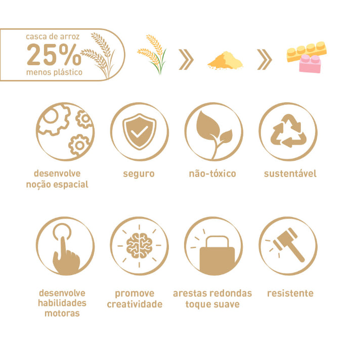 Blocos Ecológicos Camião Grua 19 Peças