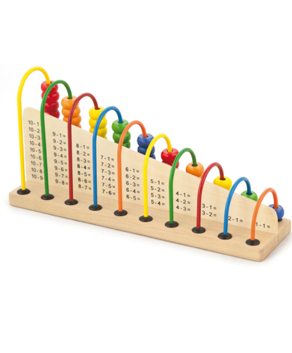Eu Aprendendo Matemática Viga