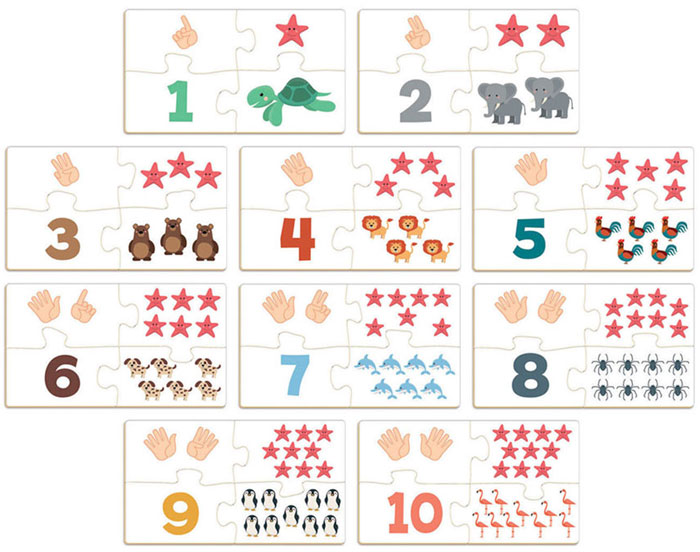 Educa Malinha Aprendo Os Números