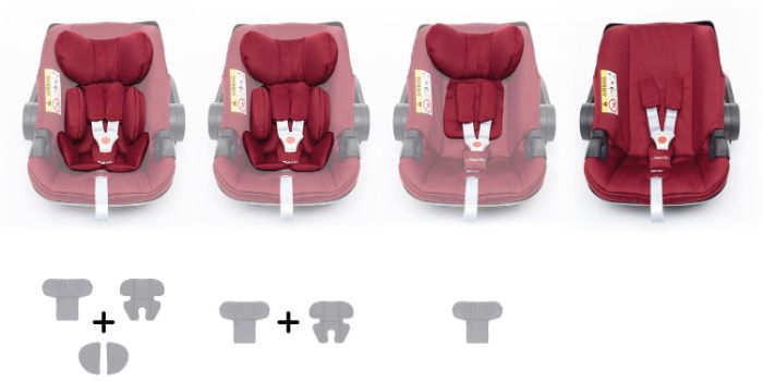Cadeira auto Zopa X1 Plus I-Size Bordó Red