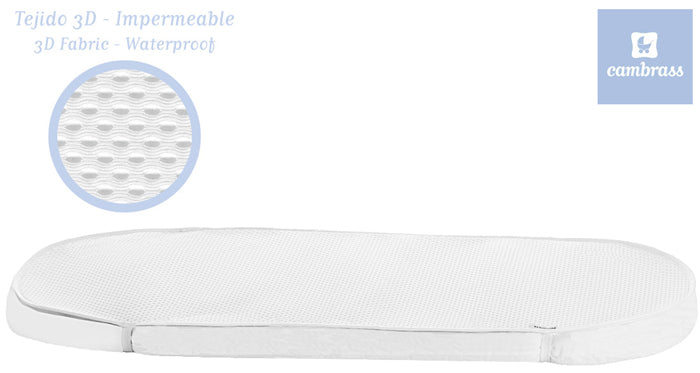 Cambrass - Protetor de colchão 35x80 cm