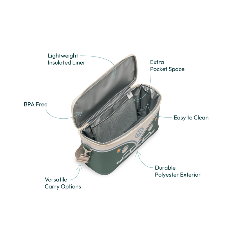 Bolsa térmica VW UV - Verde Sálvia