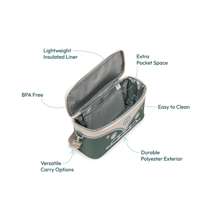 Bolsa térmica VW UV - Verde Sálvia