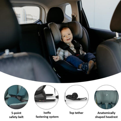 Cadeira Auto Isofix 40-150 cm Coccolle Mydo Atlantic Blue