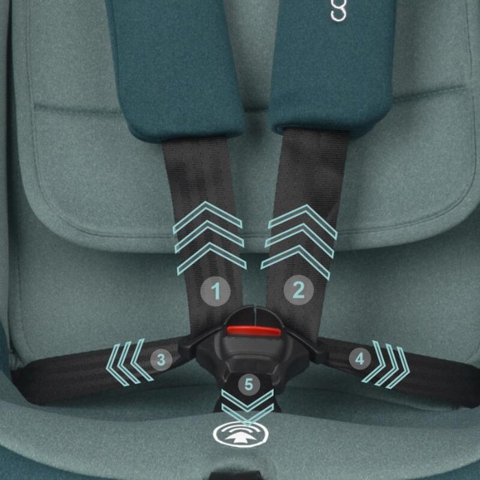 Cadeira Auto Isofix 40-150 cm Coccolle Mydo Atlantic Blue