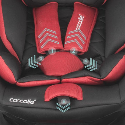 Cadeira auto Isize Coccolle Vigo 40-150-cm Poppy Red