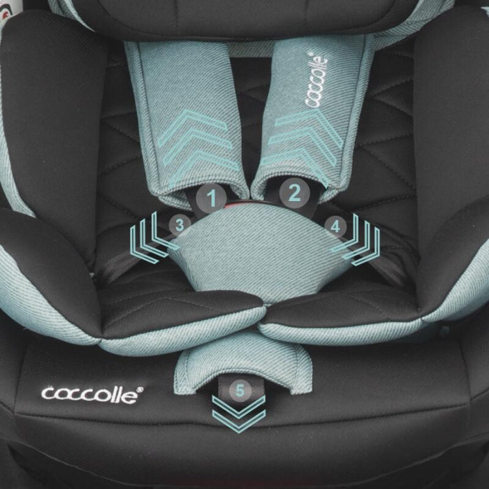 Cadeira auto Isize Coccolle Vigo 40-150-cm Emerald Green