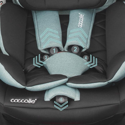 Cadeira auto Isize Coccolle Vigo 40-150-cm Emerald Green