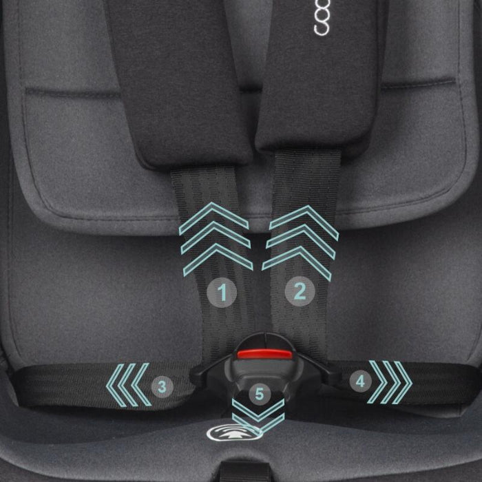 Cadeira Auto Isofix 40-150 cm Coccolle Mydo Diamond Black