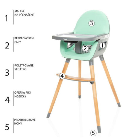 Cadeira da papa Zopa Dolce 2 Ice Green/Grey